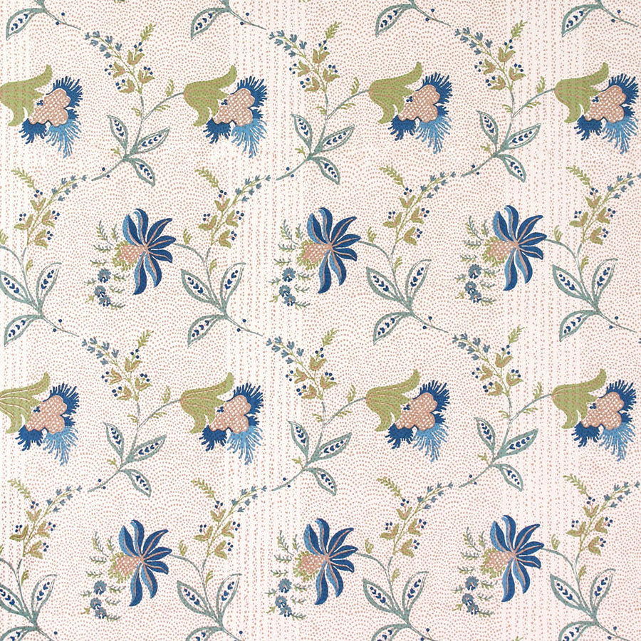Swatch Set Florals