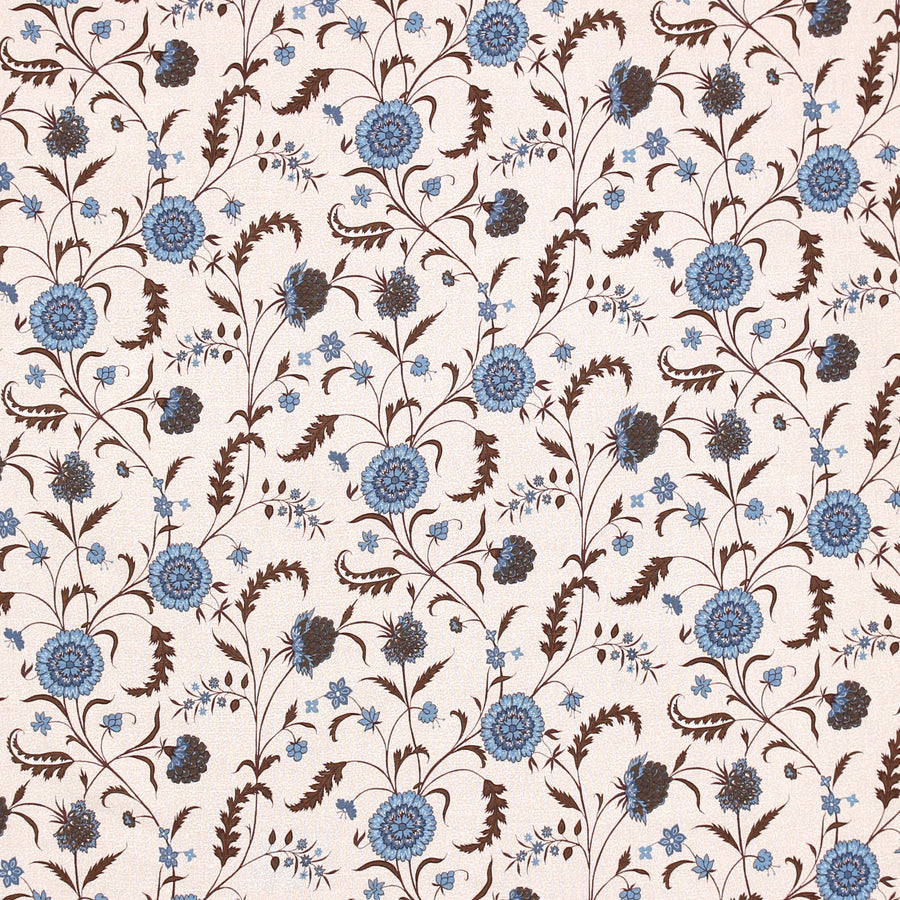 Swatch Set Florals